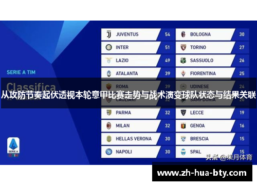 从攻防节奏起伏透视本轮意甲比赛走势与战术演变球队状态与结果关联 从攻防节奏起伏透视本轮意甲比赛走势与战术演变球队状态与结果关联