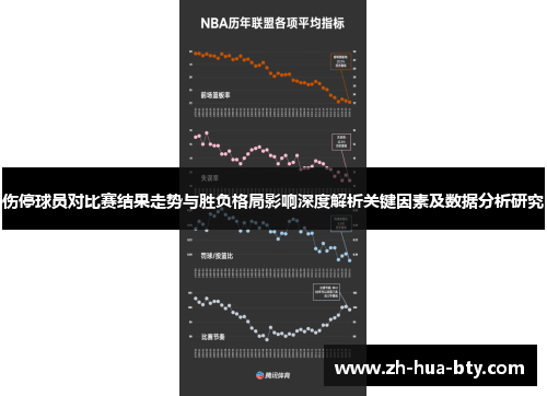 伤停球员对比赛结果走势与胜负格局影响深度解析关键因素及数据分析研究 伤停球员对比赛结果走势与胜负格局影响深度解析关键因素及数据分析研究