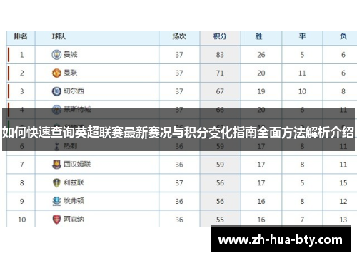 如何快速查询英超联赛最新赛况与积分变化指南全面方法解析介绍 如何快速查询英超联赛最新赛况与积分变化指南全面方法解析介绍