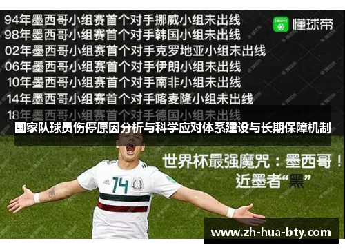 国家队球员伤停原因分析与科学应对体系建设与长期保障机制 国家队球员伤停原因分析与科学应对体系建设与长期保障机制