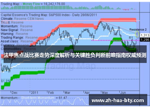 法甲焦点战比赛走势深度解析与关键胜负判断前瞻指南权威预测 法甲焦点战比赛走势深度解析与关键胜负判断前瞻指南权威预测