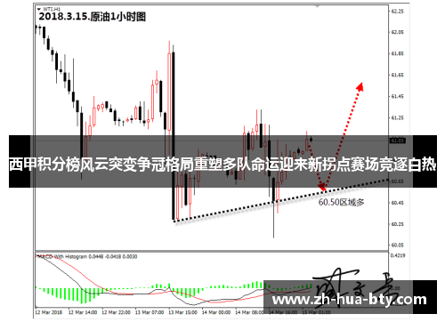 西甲积分榜风云突变争冠格局重塑多队命运迎来新拐点赛场竞逐白热 西甲积分榜风云突变争冠格局重塑多队命运迎来新拐点赛场竞逐白热
