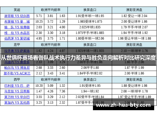 从世俱杯赛场看各队战术执行力差异与胜负走向解析对比研究深度 从世俱杯赛场看各队战术执行力差异与胜负走向解析对比研究深度