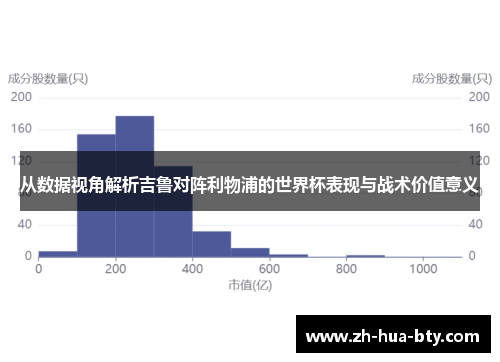 从数据视角解析吉鲁对阵利物浦的世界杯表现与战术价值意义 从数据视角解析吉鲁对阵利物浦的世界杯表现与战术价值意义