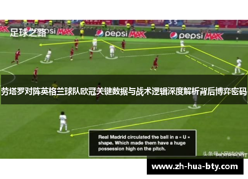 劳塔罗对阵英格兰球队欧冠关键数据与战术逻辑深度解析背后博弈密码 劳塔罗对阵英格兰球队欧冠关键数据与战术逻辑深度解析背后博弈密码