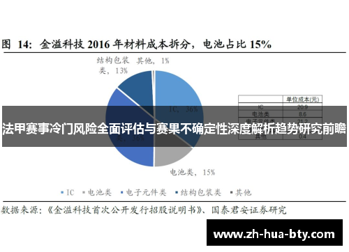 法甲赛事冷门风险全面评估与赛果不确定性深度解析趋势研究前瞻