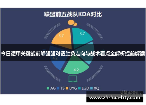 今日德甲关键战前瞻强强对话胜负走向与战术看点全解析提前解读 今日德甲关键战前瞻强强对话胜负走向与战术看点全解析提前解读